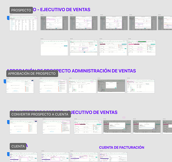 Sistema de diseño y prototipos interactivos